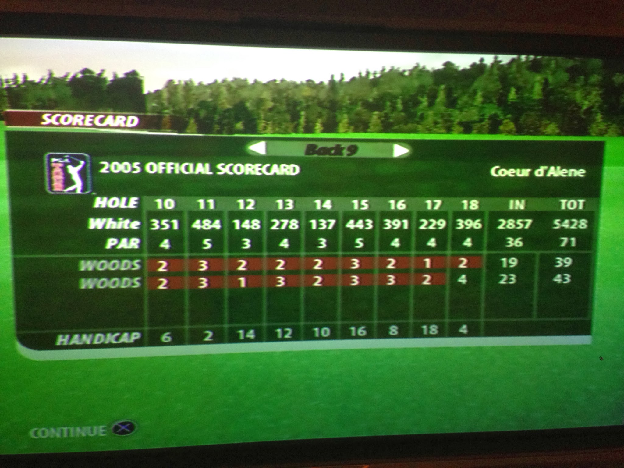 Screenshot showing a score of 39 for 18 holes